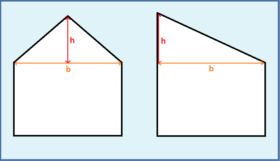 image of two exemplary walls limited by sloped walls