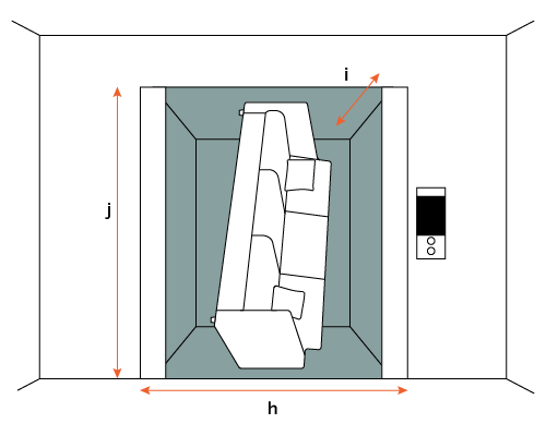 Measure your lift to fit sofa
