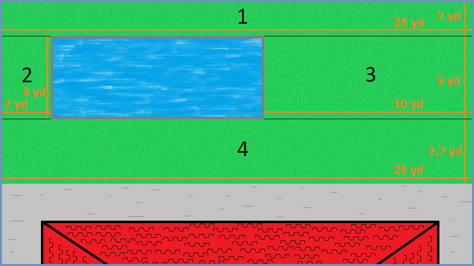plan of typical yard