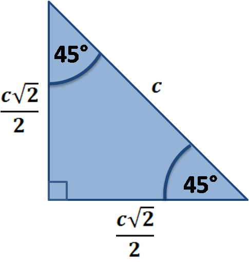 Triangle 45 45 90 with angles and lengths of sides marked, relative to the length of the hypotenuse c.