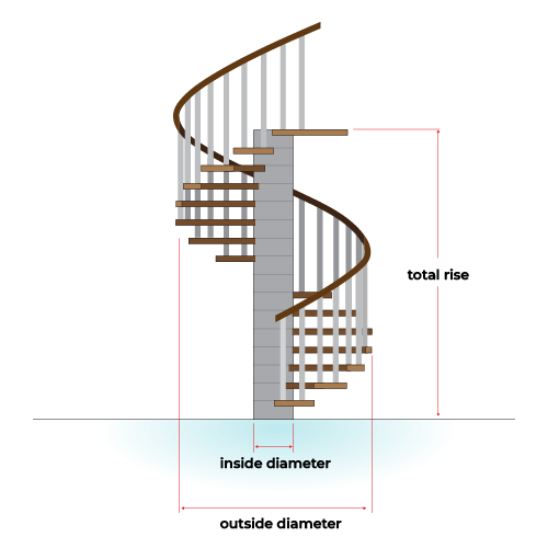 Elevation view of a spiral staircase showing its inside and outside diameters and its total rise.