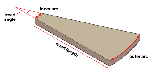 Isometric view illustration of a spiral staircase's tread and its dimensions.