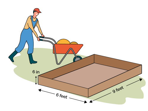 Square feet to cubic yards calculation.