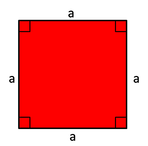 square with side a, area of a square
