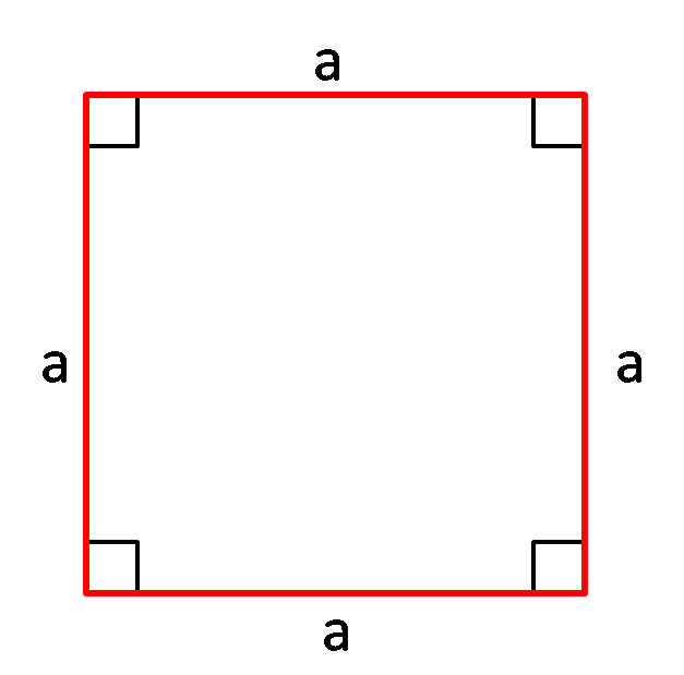 square with side a, perimeter of a square