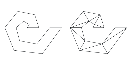 Decomposing one complex polygon into many simple ones.