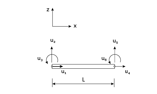 Simple frame element.