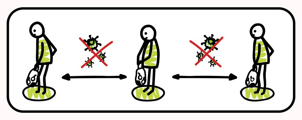 graphic on social distance