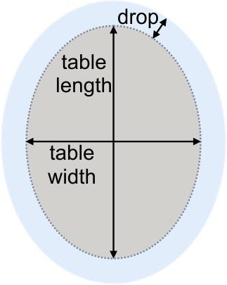 Oval table and tablecloth