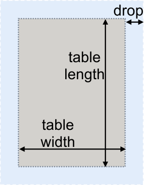 Rectangular table and tablecloth
