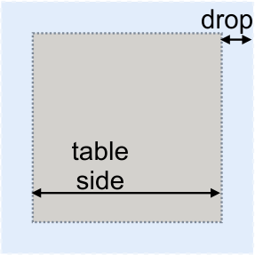 Square table and tablecloth