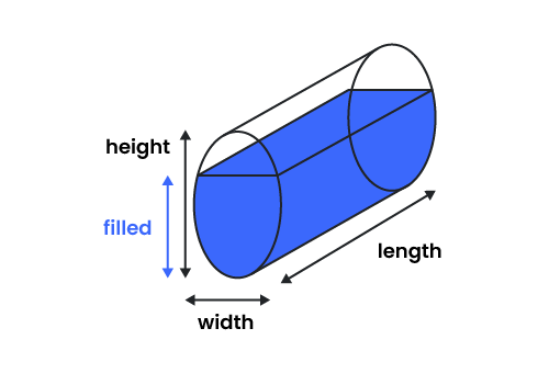 Vertical oval tank with marked dimensions.