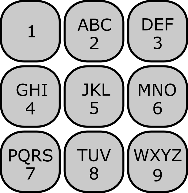 Image showing a typical phone keyboard with the group of letters of T9.