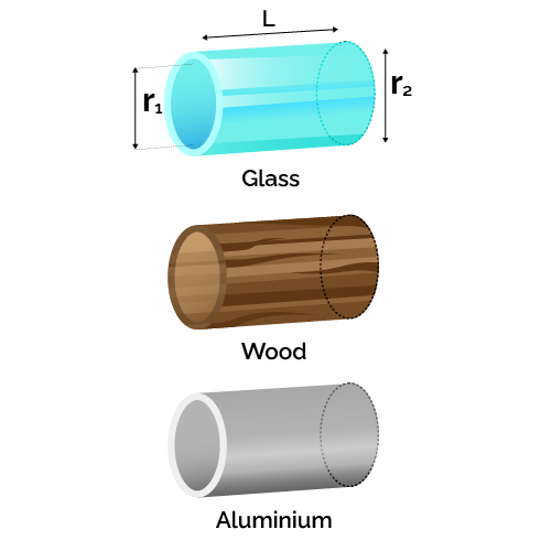 Three containers made of glass, wood, and aluminum.