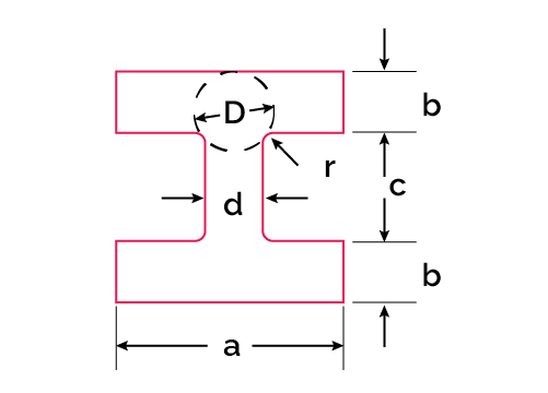 Image of a square section and its dimensions