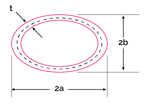 Image of a square section and its dimensions