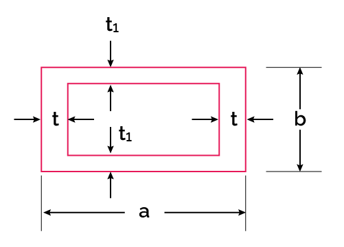 Image of a square section and its dimensions