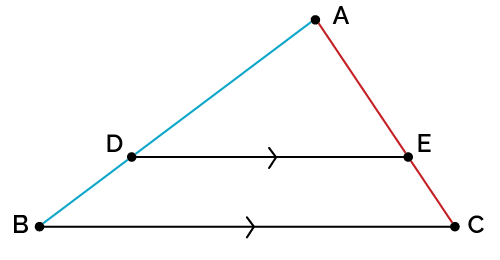 Triangle propotionality theorem example