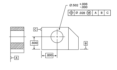 Part drawing with a feature control frame for a hole.