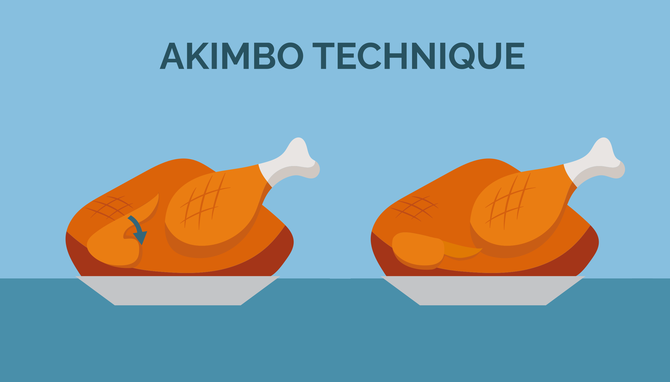 perfectly cooked turkey dinner