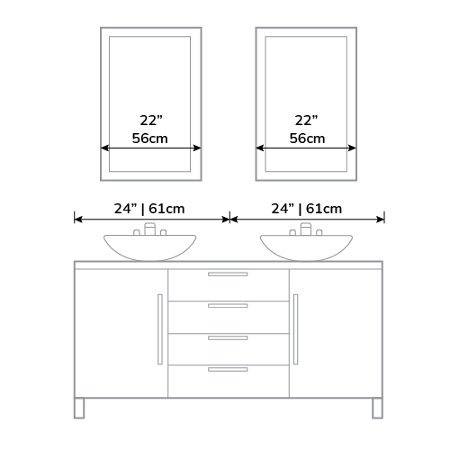 This image shows how to determine the correct size mirror for your double vanity.