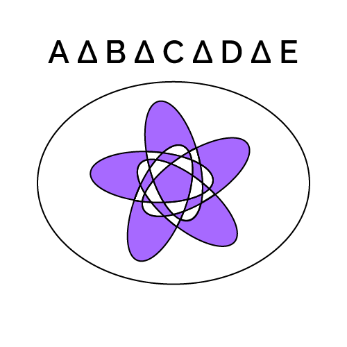 Symmetric difference in a five set Venn diagram