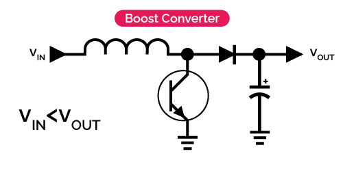Showing boost converter diagram.