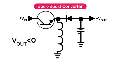 Showing buck-boost converter diagram.