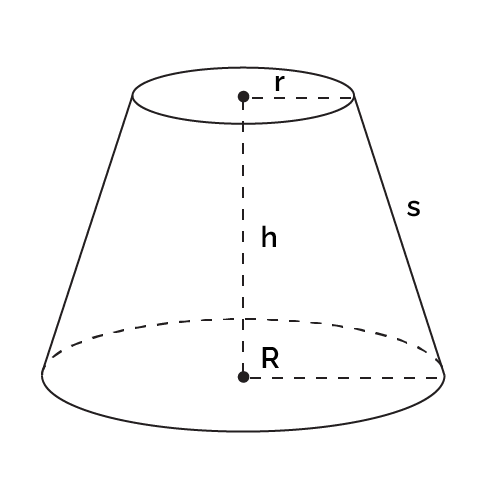 Image of a truncated cone.