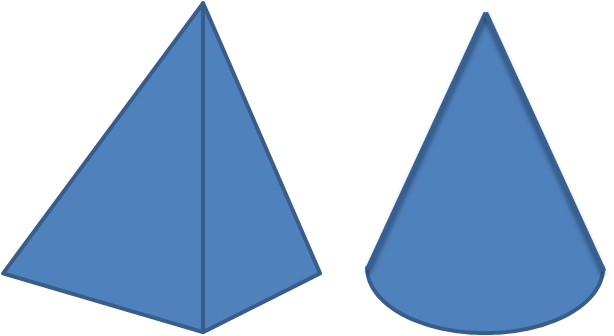 pyramid volume, cone volume formula